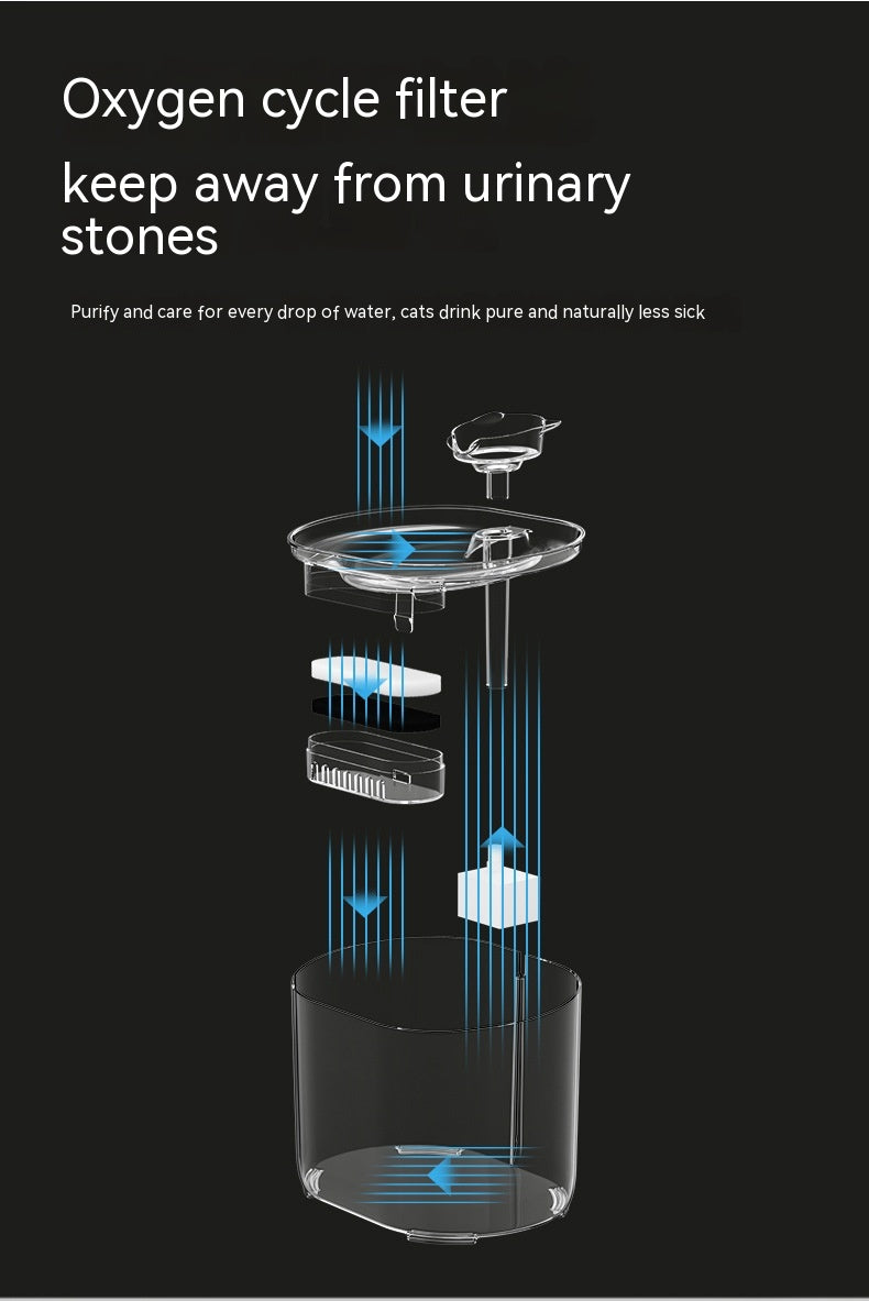 Automatic Water Dispenser for Pets