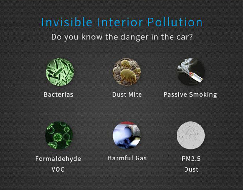 Portable Air Purifier Car Freshener