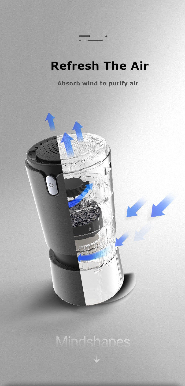 Portable Air Purifier Car Freshener
