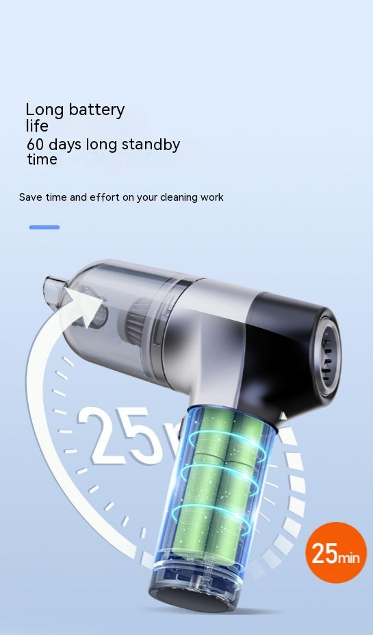 Wireless Handheld Car Cleaner